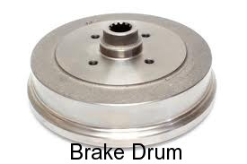 brake drum